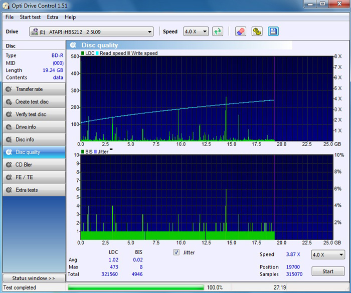 28.07.11 Panasonic BDR 1-6x.jpg