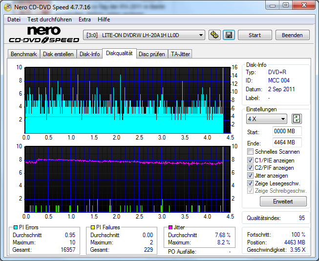 VERBATIM_MIT_H44N_8_02-September-2011_12_36.png