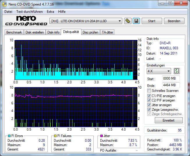 MAXELL_PROTEK_7200A_12_14-September-2011_18_05.png
