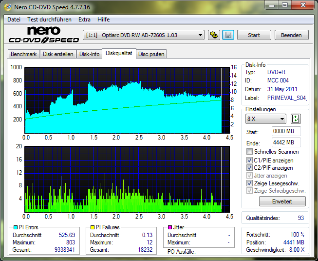 Optiarc_DVD_RW_AD-7260S_1.03_12-February-2012_Verb print @8x.png