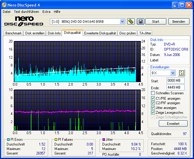 OPTODISCOR8_09062006_10062012_1640X.png