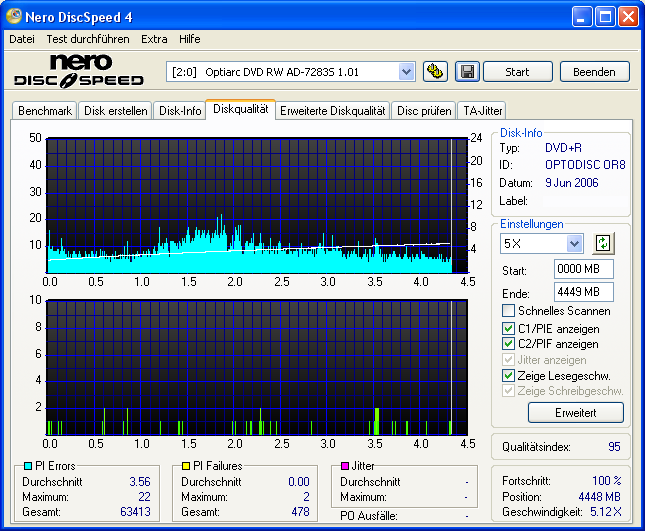 OPTODISCOR8_09062006_10062012_7283.png