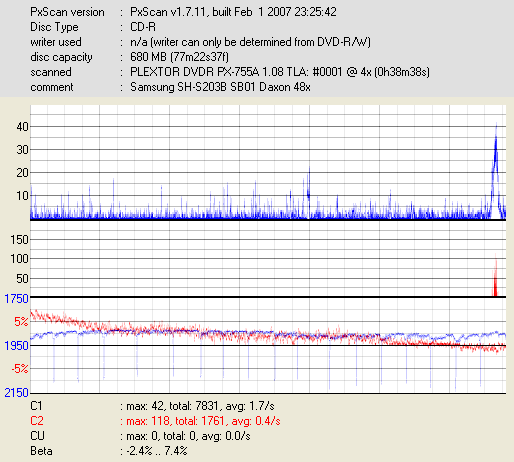 Samsung SH-S203B SB01 Daxon 48x.png