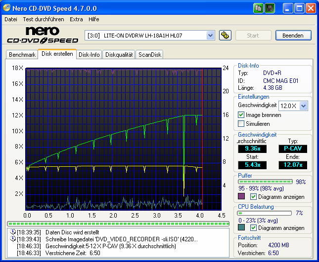 LITE-ON_DVDRW_LH-18A1H_HL07_CMC_MAG_E01@12x -sli290507.PNG