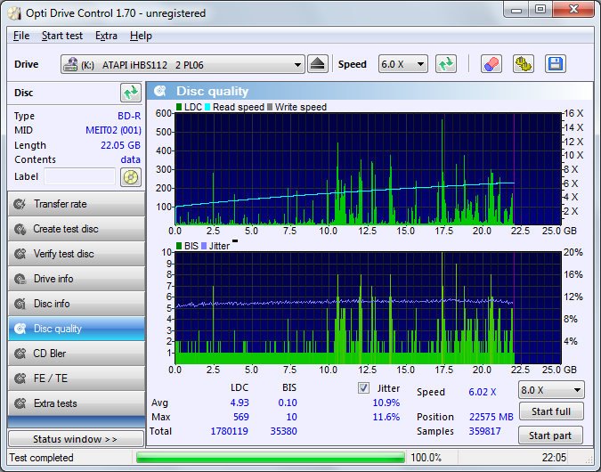 3 Panasonic BD-R 25GB 6x (MEIT02) Pioneer BDR-206 Scan LiteOn iHBS 112.png