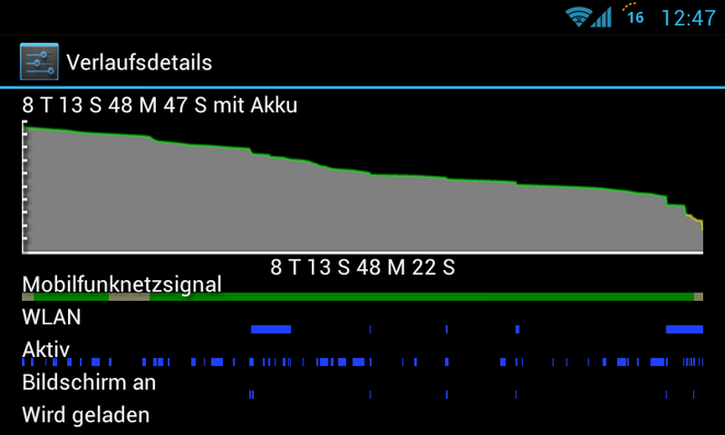 G330_Akku_660x.png