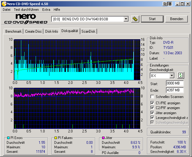 TYG01_Dez_2003.png