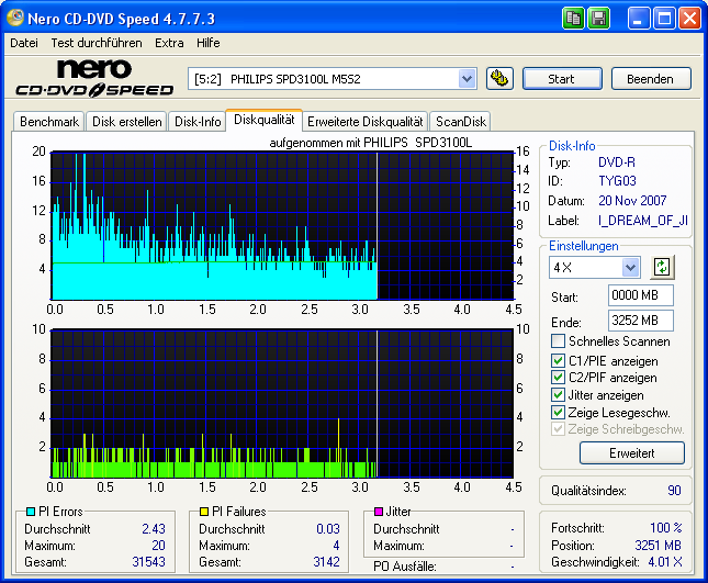 TYG03 - Philips SPD3100L M5S2 - 4x - Mifsud - 2007-11-20.png