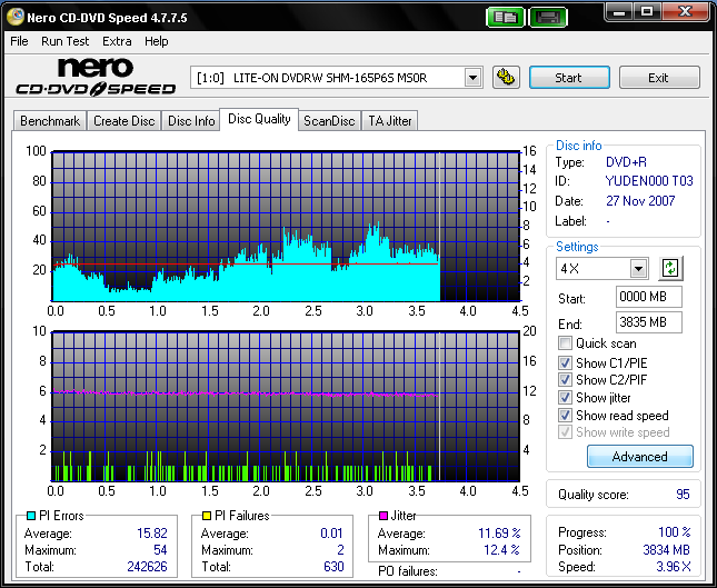 YUDEN000 T03 - LiteOn SHM-165P6S (MS0R) - 16x - Tutifruti - 2007-11-27.png