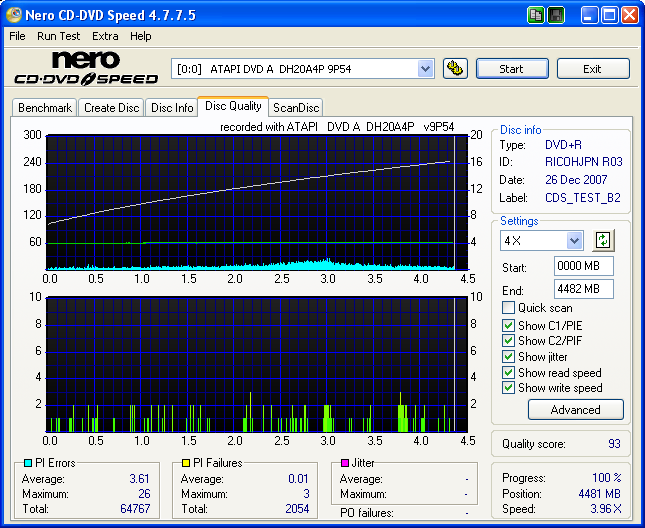 RicohJpn R03 - LiteOn DH-20A4P (9P54) - 16x - Vancouverona - 2007-12-26.png