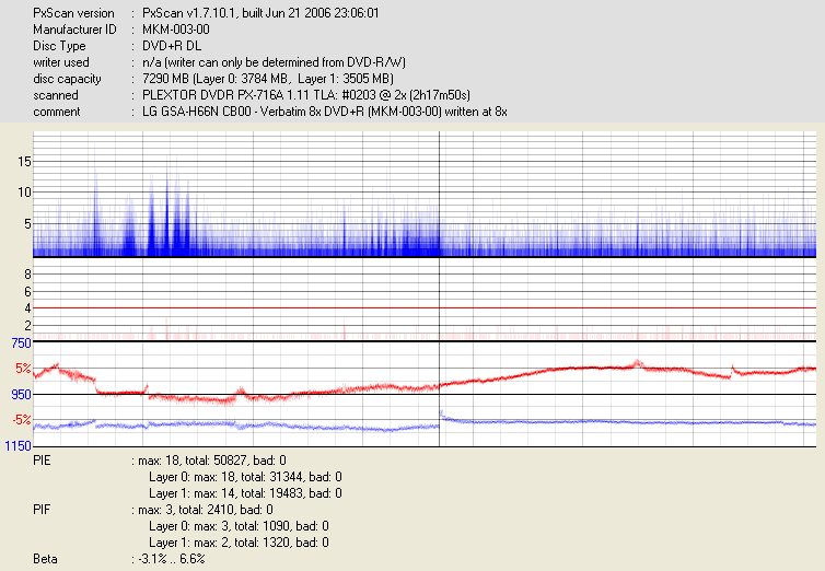 MKM 003 - LG GSA-H66N (CB00) - 8x - Dr. Kaputnik - 2007-12-18.png
