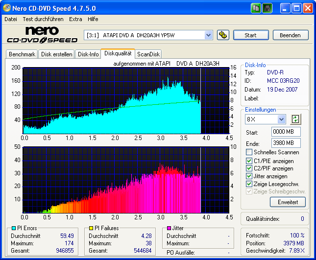 MCC 03RG20 (MiT) - LiteOn DH-20A3H (YP5W) - 16x - eltipo - 2007-12-19.png