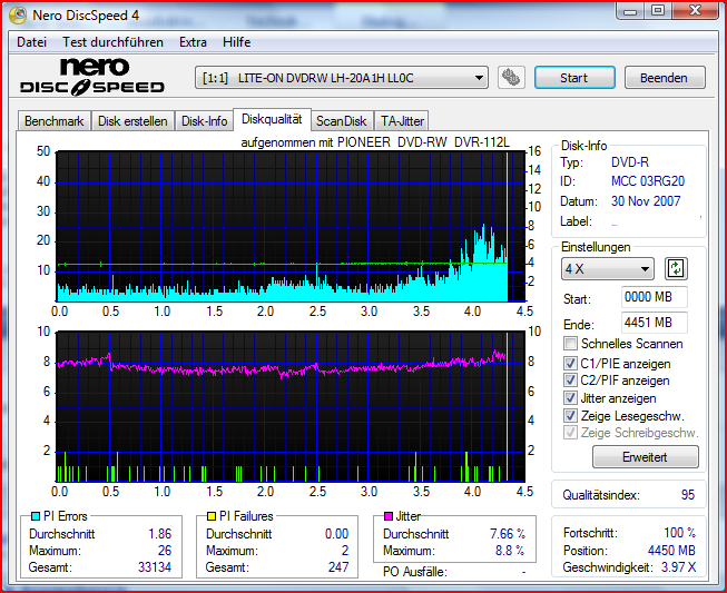 MCC 03RG20 (MiT) - Pioneer DVR-112 () - 8x - BRAINs - 2007-12-19.png