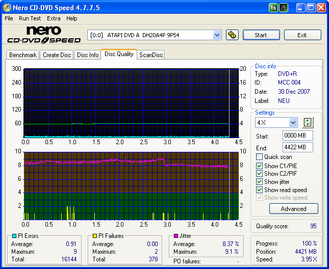 MCC 004 (MiT) - LiteOn DH-20A4P (9P54) - 16x - Vancouverona - 2006-12-30b.png