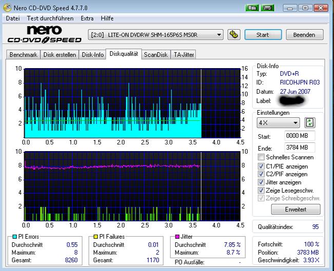 RICOHJPN R03 (MiI) - Pioneer DVR-111 (1.23) - 8x - Hessenburner - 2007-11-28.jpg