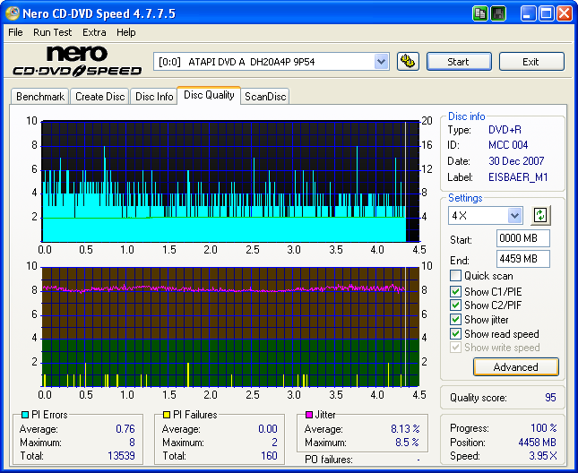 MCC 004 (MiT) - LiteOn DH-20A4P (YP54) - 12x - Vancouverona - 2007-12-30b.png