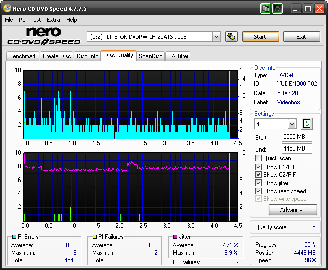 LITE-ON_DVDRW_LH-20A1S_9L08_07-January-2008_16_33.png