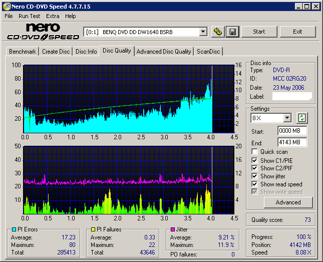 MCC 02RG20 - Benq DW1640 (BSRB) - 16x - BenGurion - 2008-01-10.png
