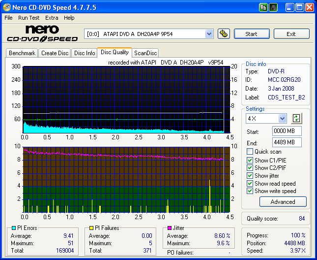 MCC 02RG20 (AG MiT) - LiteOn DH-20A4P (9P54) - 6x - Vancouverona - 2008-12-02.png