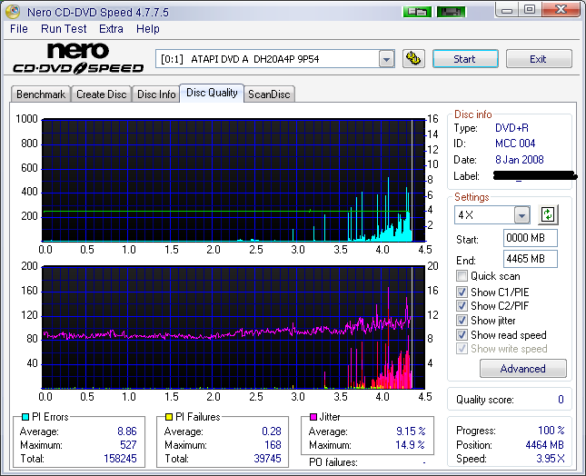 MCC 004 (MiT) - LiteOn LH-20A1P@DH-10A4P (9P54) - 20x - Imperia - 2008-01-08.png