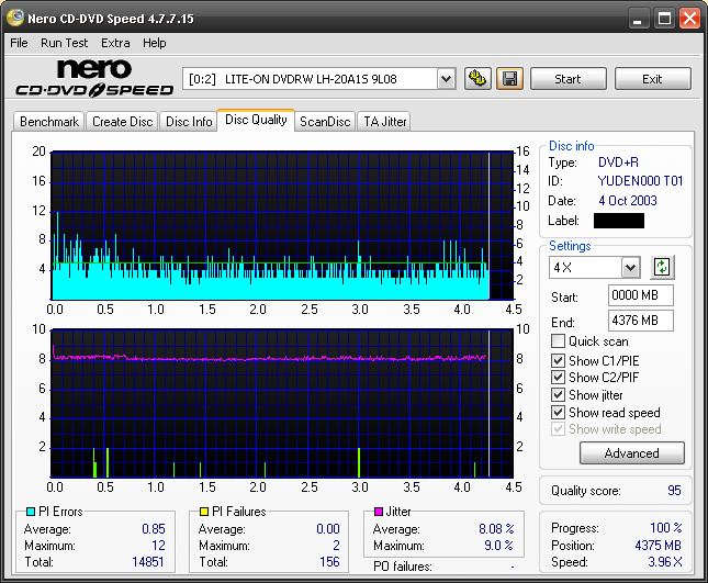 LITE-ON_DVDRW_LH-20A1S_9L08_12-January-2008_18_29.png