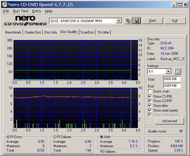 MCC 004 (MiT) - LiteOn DH-20A4P (9P54) - 8x - Vancouverona - 2008-01-16a.png