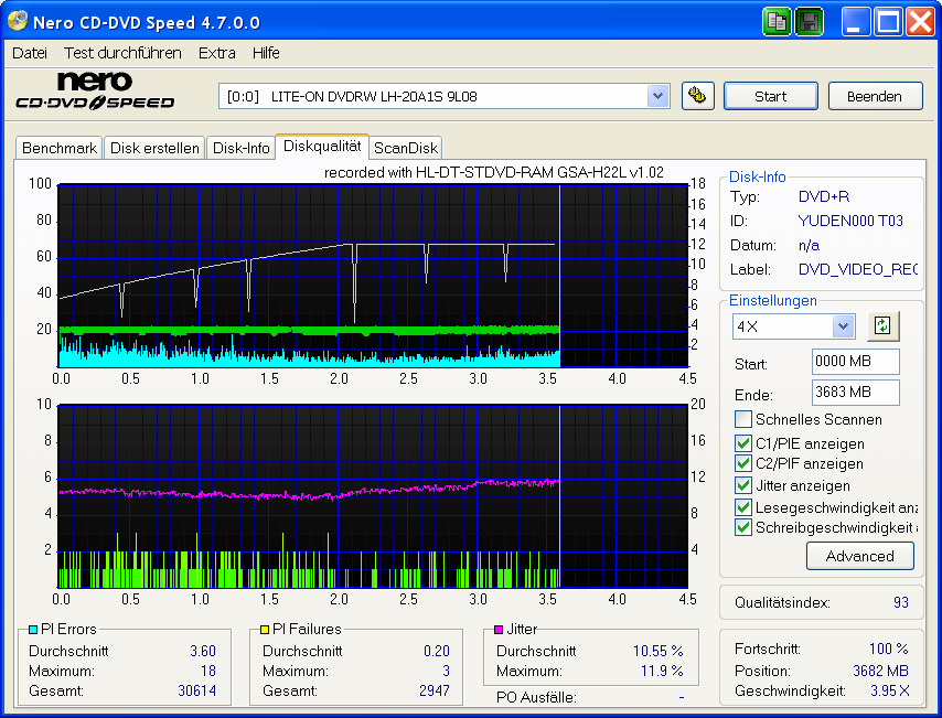 LITE-ON_DVDRW_LH-20A1S_9L08_YUDEN000_T03wpm -h22@12x .PNG