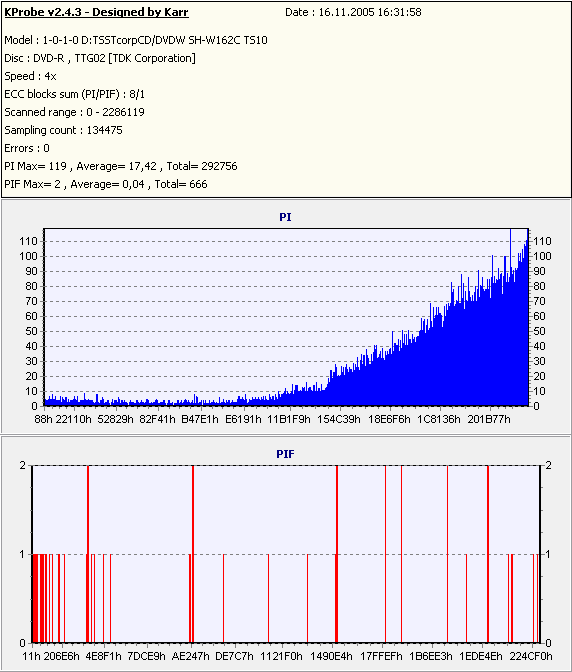 4167dl12ttg024x.PNG