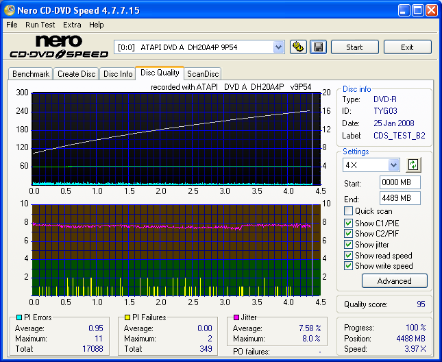 TYG03 (MiJ) - LiteOn DH-20A4P (9P54) - 16x - Vancouverona - 2008-01-25.png