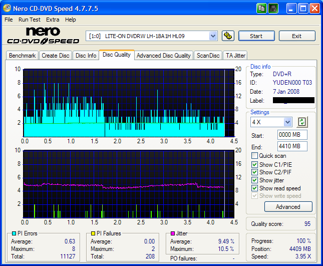 YUDEN000 T03 (MiJ) - LG GH20NS (EL00) - 16x - Samurai - 2008-01-07.png