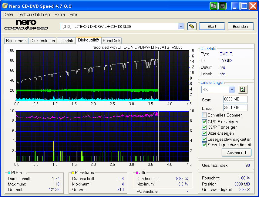 LITE-ON_DVDRW_LH-20A1S_9L08_TYG03ver@16x eoht3 -image uni200208.png