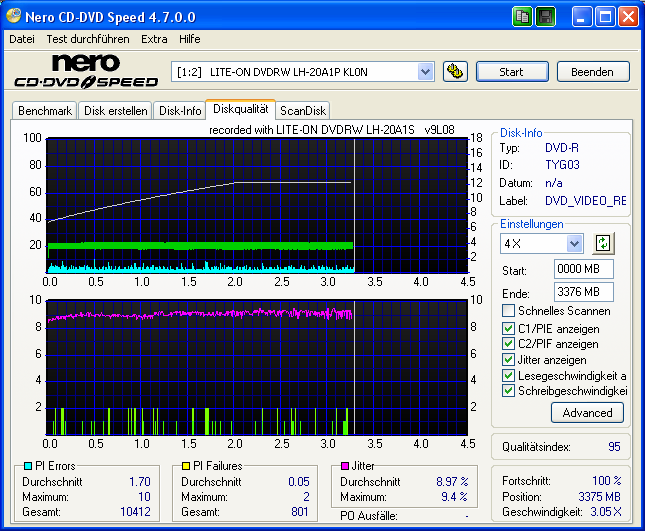 LITE-ON_DVDRW_LH-20A1P_KL0N_TYG03ver -lh20a1s631@12fb -rom3.PNG