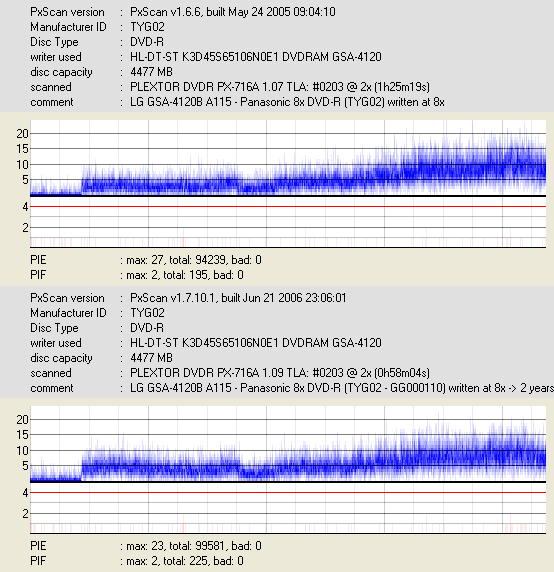 TYG02_Panasonic_1.png