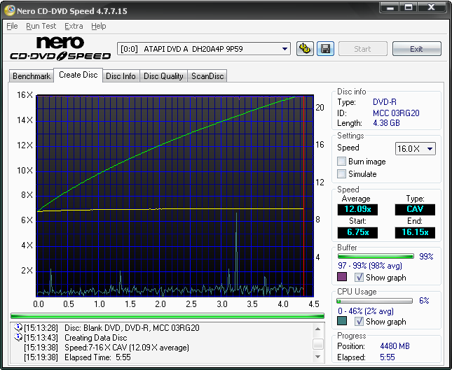 ATAPI___DVD_A__DH20A4P_9P59_08-March-2008_15_19.png