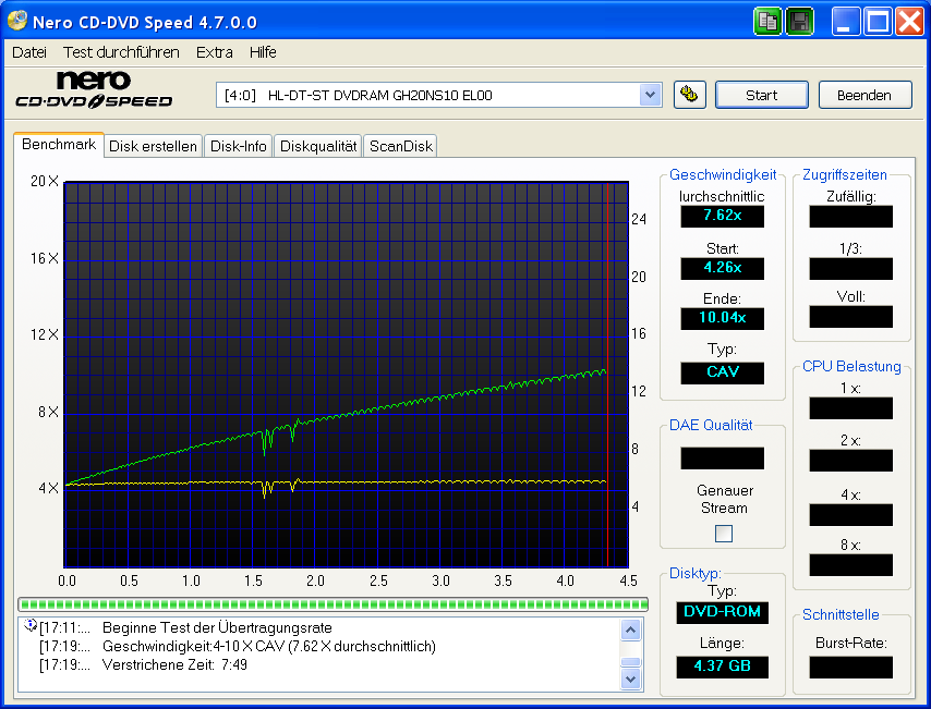 HL-DT-STDVDRAM_GH20NS10_EL00_read hw.png