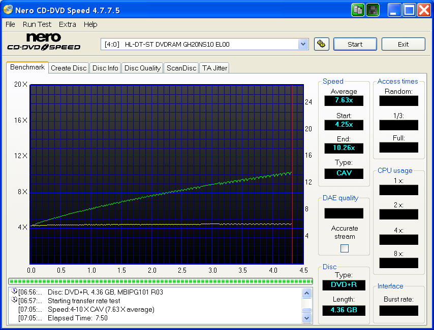 HL-DT-STDVDRAM_GH20NS10_EL00_Q66_read sw test dvd.png