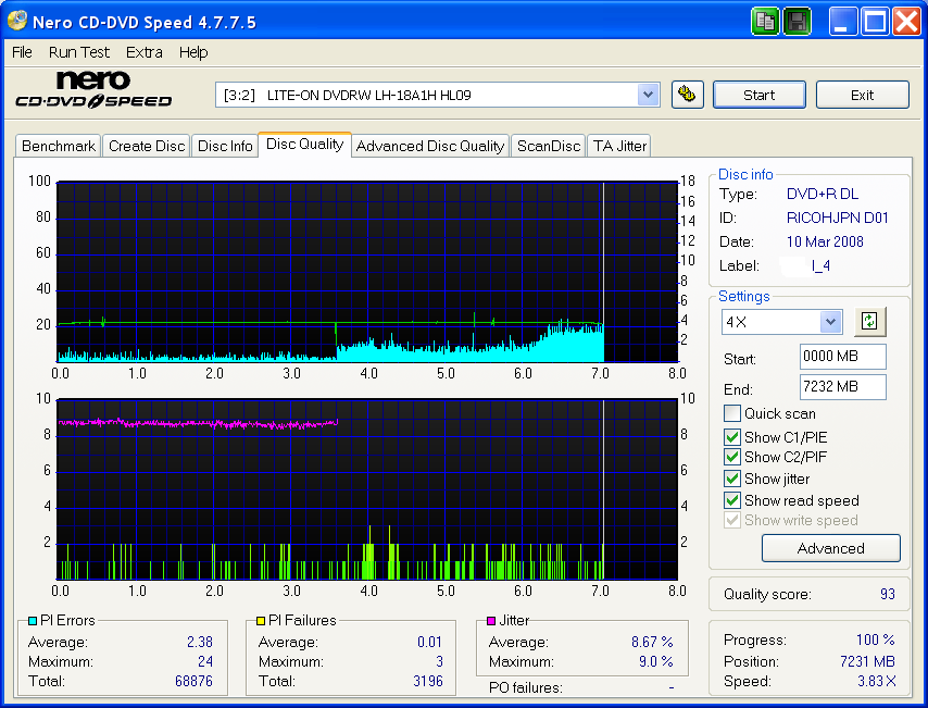 LITE-ON_DVDRW_LH-18A1H_A32_HL09_RICOHJPN_D01 -7203@6x -1-4 nr2.png