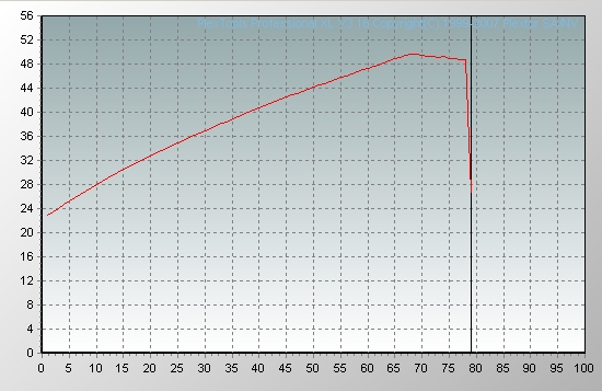 AutoTest_2009_5_21_08h27m24s1WTRCD.jpg