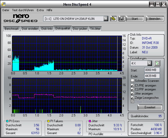 LITE-ON_DVDRW_LH-20A1P_KL0N_31-October-2009_Philips Infome R30.png