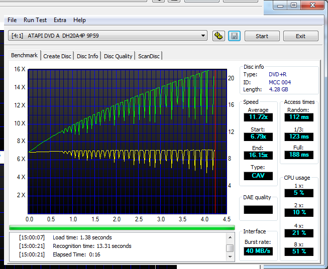 Disc2_Benchmark_LiteOn.png