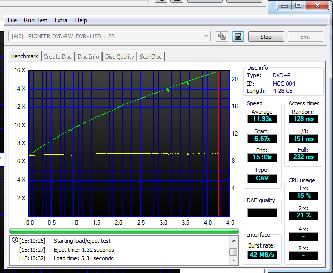 Disc2_Benchmark_Pioneer.png