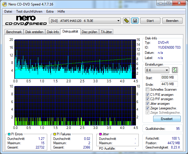 ATAPI___iHAS120___6_7L0E_20-January-2014_10_39.png