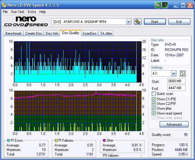 RICOHJPN R03 - LG GSA-H62N () - 12x - Dr. Lecter - 2007-11-24.png