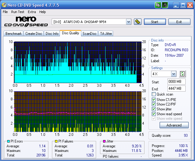 RICOHJPN R03 - LiteOn LH-20A1P@DH-10A4P (9P54) - 12x - Dr. Lecter - 2007-11-24.png