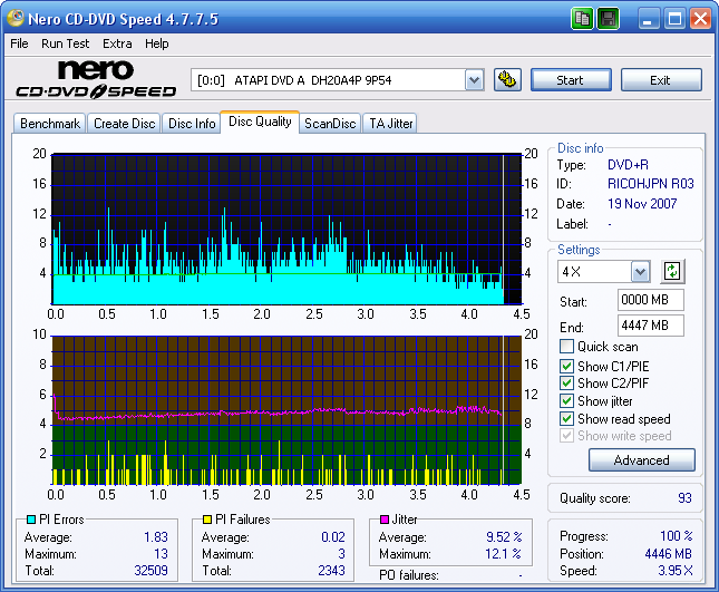 RICOHJPN R03 - LiteOn LH-20A1P@DH-10A4P (9P54) - 16x - Dr. Lecter - 2007-11-24.png