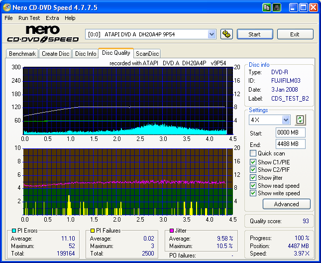 FUJIFILM03 (MiI) - LiteOn DH-20A4P (9P54) - 8x - Vancouverona - 2008-01-03.png