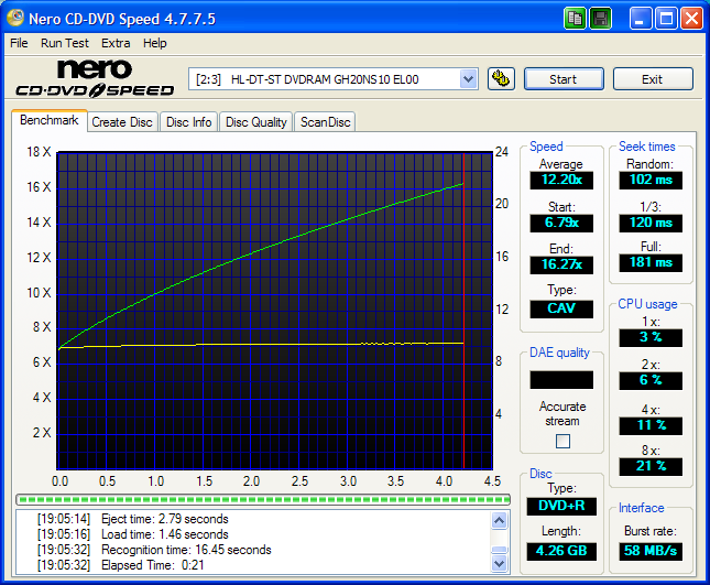 HL-DT-STDVDRAM_GH20NS10_EL00_04-January-2008_19_05.png