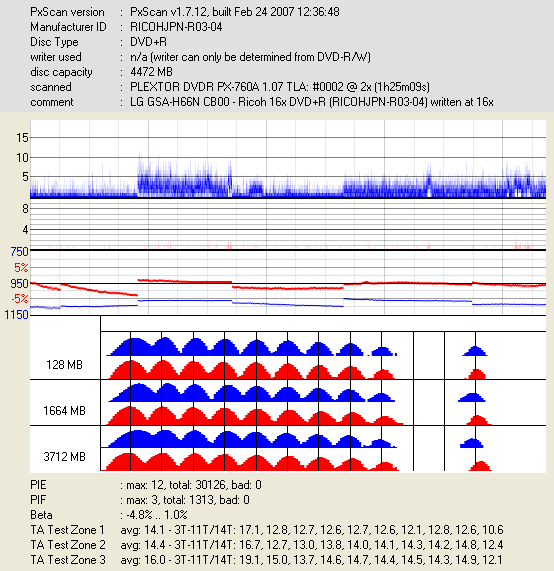 RICOHJPN R03 - LG GSA-H66N (CB00) - 16x - Dr. Kaputnik - 2008-01-06.png