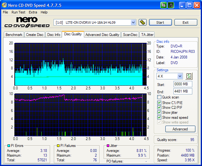 RICOHJPN R03 (MiT) - LG GH20NS (EL00) - 12x - Samurai - 2008-01-05a.png