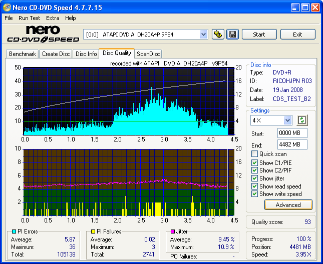 RICOHJPN R03 (MiT) - LiteOn DH-20A4P (9P54) - 16x - Vancouverona - 2008-01-19.png